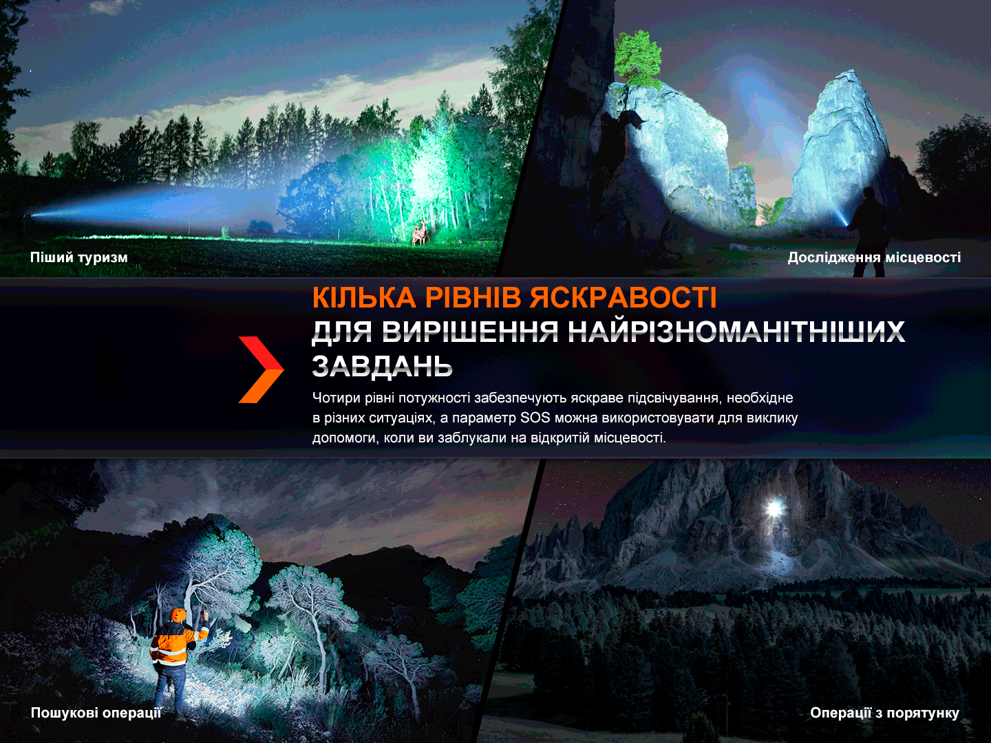 Далекобійний ліхтар Fenix HT18R Фото 4